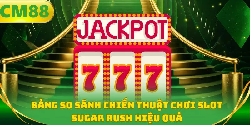 Bảng so sánh chiến thuật chơi slot Sugar Rush hiệu quả